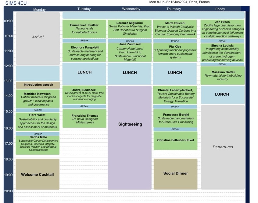 SIMS_Planning_v5_Grande_2.jpeg